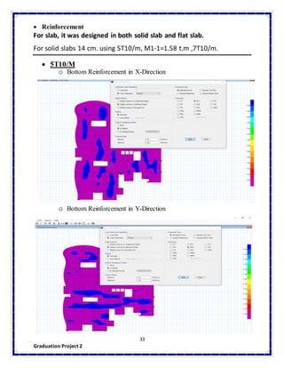 Reinforced Concrete Project calculation sheet | DOCX
