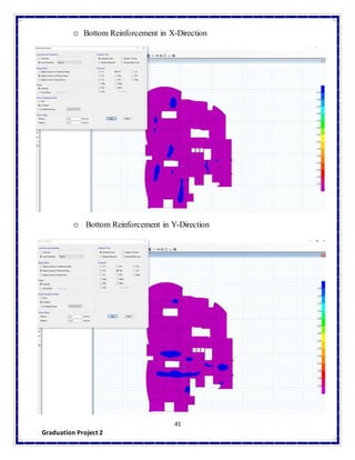 Reinforced Concrete Project calculation sheet | DOCX