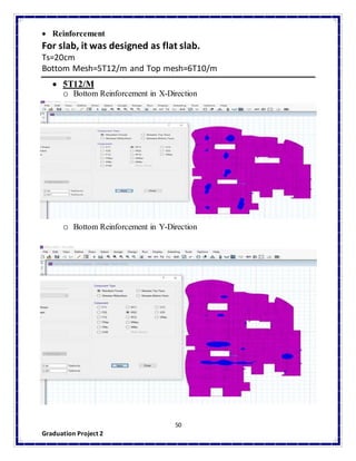 Reinforced Concrete Project calculation sheet | DOCX