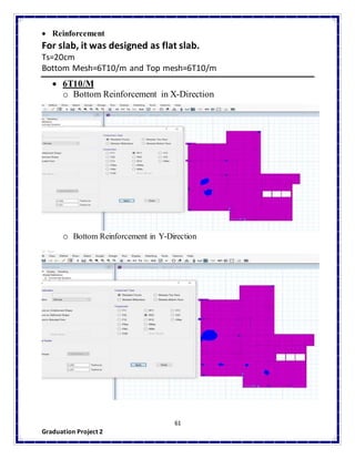 Reinforced Concrete Project calculation sheet | DOCX