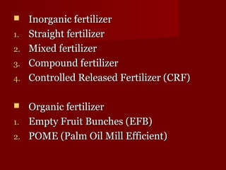  IInnoorrggaanniicc ffeerrttiilliizzeerr 
11.. SSttrraaiigghhtt ffeerrttiilliizzeerr 
22.. MMiixxeedd ffeerrttiilliizzeerr 
33.. CCoommppoouunndd ffeerrttiilliizzeerr 
44.. CCoonnttrroolllleedd RReelleeaasseedd FFeerrttiilliizzeerr ((CCRRFF)) 
 OOrrggaanniicc ffeerrttiilliizzeerr 
11.. EEmmppttyy FFrruuiitt BBuunncchheess ((EEFFBB)) 
22.. PPOOMMEE ((PPaallmm OOiill MMiillll EEffffiicciieenntt)) 
 