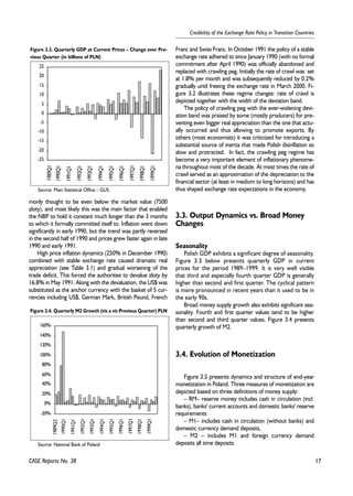 17 
Credibility of the Exchange Rate Policy in Transition Countries 
Figure 3.3. Quarterly GDP at Current Prices – Change over Pre-vious 
Quarter (in billions of PLN) 
25 
20 
15 
10 
5 
0 
-5 
-10 
-15 
-20 
monly thought to be even below the market value (7500 
zloty), and most likely this was the main factor that enabled 
the NBP to hold it constant much longer than the 3 months 
to which it formally committed itself to. Inflation went down 
significantly in early 1990, but the trend was partly reversed 
in the second half of 1990 and prices grew faster again in late 
1990 and early 1991. 
High price inflation dynamics (250% in December 1990) 
combined with stable exchange rate caused dramatic real 
appreciation (see Table 3.1) and gradual worsening of the 
trade deficit. This forced the authorities to devalue zloty by 
16.8% in May 1991. Along with the devaluation, the US$ was 
substituted as the anchor currency with the basket of 5 cur-rencies 
including US$, German Mark, British Pound, French 
Figure 3.4. Quarterly M2 Growth (vis a vis Previous Quarter) PLN 
160% 
140% 
120% 
100% 
80% 
60% 
40% 
20% 
0% 
CASE Reports No. 38 
Franc and Swiss Franc. In October 1991 the policy of a stable 
exchange rate adhered to since January 1990 (with no formal 
commitment after April 1990) was officially abandoned and 
replaced with crawling peg. Initially the rate of crawl was set 
at 1.8% per month and was subsequently reduced by 0.2% 
gradually until freeing the exchange rate in March 2000. Fi-gure 
3.2 illustrates these regime changes: rate of crawl is 
depicted together with the width of the deviation band. 
The policy of crawling peg with the ever-widening devi-ation 
band was praised by some (mostly producers) for pre-venting 
even bigger real appreciation than the one that actu-ally 
occurred and thus allowing to promote exports. By 
others (most economists) it was criticized for introducing a 
substantial source of inertia that made Polish disinflation so 
slow and protracted. In fact, the crawling peg regime has 
become a very important element of inflationary phenome-na 
throughout most of the decade. At most times the rate of 
crawl served as an approximation of the depreciation to the 
financial sector (at least in medium to long horizons) and has 
thus shaped exchange rate expectations in the economy. 
3.3. Output Dynamics vs. Broad Money 
Changes 
Seasonality 
Polish GDP exhibits a significant degree of seasonality. 
Figure 3.3 below presents quarterly GDP in current 
prices for the period 1989–1999. It is very well visible 
that third and especially fourth quarter GDP is generally 
higher than second and first quarter. The cyclical pattern 
is more pronounced in recent years than it used to be in 
the early 90s. 
Broad money supply growth also exhibits significant sea-sonality. 
Fourth and first quarter values tend to be higher 
than second and third quarter values. Figure 3.4 presents 
quarterly growth of M2. 
3.4. Evolution of Monetization 
Figure 3.5 presents dynamics and structure of end-year 
monetization in Poland. Three measures of monetization are 
depicted based on three definitions of money supply: 
– RM– reserve money includes cash in circulation (incl. 
banks), banks' current accounts and domestic banks' reserve 
requirements 
– M1– includes cash in circulation (without banks) and 
domestic currency demand deposits, 
– M2 – includes M1 and foreign currency demand 
deposits all time deposits. 
-25 
1990Q1 
1991Q1 
1992Q1 
1993Q1 
1994Q1 
1995Q1 
1996Q1 
1997Q1 
1998Q1 
1999Q1 
1989Q1 
Source: Main Statistical Office – GUS 
-20% 
1989Q2 
1990Q1 
1991Q1 
1992Q1 
1993Q1 
1994Q1 
1995Q1 
1996Q1 
1997Q1 
1998Q1 
1999Q1 
Source: National Bank of Poland 
 