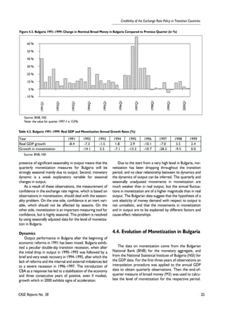25 
Credibility of the Exchange Rate Policy in Transition Countries 
60% 
50% 
40% 
30% 
20% 
10% 
0% 
presence of significant seasonality in output means that the 
quarterly monetization measures for Bulgaria will be 
strongly seasonal mainly due to output. Second, monetary 
dynamic is a weak explanatory variable for seasonal 
changes in output. 
As a result of these observations, the measurement of 
confidence in the exchange rate regime, which is based on 
observations in monetization, should deal with the season-ality 
problem. On the one side, confidence is an inert vari-able, 
which should not be affected by seasons. On the 
other side, monetization is an important measuring tool for 
confidence, but is highly seasonal. This problem is resolved 
by using seasonally adjusted data for the level of monetiza-tion 
in Bulgaria. 
Dynamics 
Output performance in Bulgaria after the beginning of 
economic reforms in 1991 has been mixed. Bulgaria exhib-ited 
a peculiar double-dip transition recession, when after 
the initial drop in output in 1990–1993 was followed by a 
brief and very weak recovery in 1994–1995, after which the 
lack of reforms and the internal and external imbalances led 
to a severe recession in 1996–1997. The introduction of 
CBA as a response has led to a stabilization of the economy 
and three consecutive years of positive, even if modest, 
growth which in 2000 exhibits signs of acceleration. 
CASE Reports No. 38 
Due to the start from a very high level in Bulgaria, mo-netization 
has been dropping throughout the transition 
period, and no clear relationship between its dynamics and 
the dynamics of output can be inferred. The quarterly and 
seasonally unadjusted movements in monetization are 
much weaker than in real output, but the annual fluctua-tions 
in monetization are of a higher magnitude than in real 
output. The Bulgarian data suggest that the hypothesis of a 
unit elasticity of money demand with respect to output is 
not unrealistic, and that the movements in monetization 
and in output are to be explained by different factors and 
cause-effect relationships. 
4.4. Evolution of Monetization in Bulgaria 
The data on monetization come from the Bulgarian 
National Bank (BNB) for the monetary aggregate, and 
from the National Statistical Institute of Bulgaria (NSI) for 
the GDP data. For the first three years of observations an 
interpolation procedure was applied to the annual GDP 
data to obtain quarterly observations. Then the end-of-quarter 
measure of broad money (M3) was used to calcu-late 
the level of monetization for the respective period. 
- 10% 
1991Q1 
1992Q1 
1993Q1 
1994Q1 
1995Q1 
1996Q1 
1997Q1 
1998Q1 
1999Q1 
2000Q1 
Figure 4.3. Bulgaria 1991–1999: Change in Nominal Broad Money in Bulgaria Compared to Previous Quarter (in %) 
Source: BNB, NSI 
Note: the value for quarter 1997-1 is 153% 
Table 4.2. Bulgaria 1991–1999: Real GDP and Monetization Annual Growth Rates (%) 
Year 1991 1992 1993 1994 1995 1996 1997 1998 1999 
Real GDP growth -8.4 -7.3 -1.5 1.8 2.9 -10.1 -7.0 3.5 2.4 
Growth in monetization -14.1 3.5 -7.1 -13.3 -10.7 -28.2 -9.5 0.0 
Source: BNB, NSI 
 