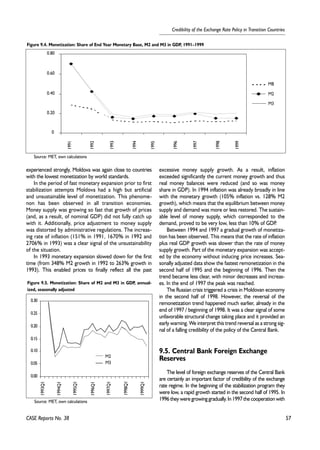 57 
Credibility of the Exchange Rate Policy in Transition Countries 
0.80 
0.60 
0.40 
0.20 
0 
1991 
experienced strongly, Moldova was again close to countries 
with the lowest monetization by world standards. 
In the period of fast monetary expansion prior to first 
stabilization attempts Moldova had a high but artificial 
and unsustainable level of monetization. This phenome-non 
has been observed in all transition economies. 
Money supply was growing so fast that growth of prices 
(and, as a result, of nominal GDP) did not fully catch up 
with it. Additionally, price adjustment to money supply 
was distorted by administrative regulations. The increas-ing 
rate of inflation (151% in 1991, 1670% in 1992 and 
2706% in 1993) was a clear signal of the unsustainability 
of the situation. 
In 1993 monetary expansion slowed down for the first 
time (from 348% M2 growth in 1992 to 263% growth in 
1993). This enabled prices to finally reflect all the past 
excessive money supply growth. As a result, inflation 
exceeded significantly the current money growth and thus 
real money balances were reduced (and so was money 
share in GDP). In 1994 inflation was already broadly in line 
with the monetary growth (105% inflation vs. 128% M2 
growth), which means that the equilibrium between money 
supply and demand was more or less restored. The sustain-able 
level of money supply, which corresponded to the 
demand, proved to be very low, less than 10% of GDP. 
Between 1994 and 1997 a gradual growth of monetiza-tion 
has been observed. This means that the rate of inflation 
plus real GDP growth was slower than the rate of money 
supply growth. Part of the monetary expansion was accept-ed 
by the economy without inducing price increases. Sea-sonally 
adjusted data show the fastest remonetization in the 
second half of 1995 and the beginning of 1996. Then the 
trend became less clear, with minor decreases and increas-es. 
In the end of 1997 the peak was reached. 
The Russian crisis triggered a crisis in Moldovan economy 
in the second half of 1998. However, the reversal of the 
remonetization trend happened much earlier, already in the 
end of 1997 / beginning of 1998. It was a clear signal of some 
unfavorable structural change taking place and it provided an 
early warning. We interpret this trend reversal as a strong sig-nal 
of a falling credibility of the policy of the Central Bank. 
9.5. Central Bank Foreign Exchange 
Reserves 
The level of foreign exchange reserves of the Central Bank 
are certainly an important factor of credibility of the exchange 
rate regime. In the beginning of the stabilization program they 
were low, a rapid growth started in the second half of 1995. In 
1996 they were growing gradually. In 1997 the cooperation with 
Figure 9.5. Monetization: Share of M2 and M3 in GDP, annual-ized, 
0.30 
0.25 
0.20 
0.15 
0.10 
0.05 
CASE Reports No. 38 
1992 
1993 
1994 
1995 
1996 
1997 
1998 
1999 
MB 
M2 
M3 
Figure 9.4. Monetization: Share of End Year Monetary Base, M2 and M3 in GDP, 1991–1999 
Source: MET, own calculations 
0.00 
1994Q1 
1996Q1 
M2 
1997Q1 
1998Q1 
1999Q1 
1995Q1 
1993Q1 
M3 
seasonally adjusted 
Source: MET, own calculations 
 