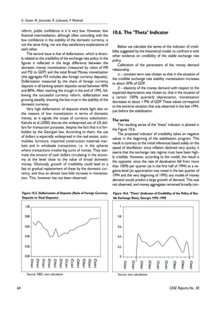 64 
G. Ganev, M. Jarociñski, R. Lubenova, P. WoŸniak 
reform, public confidence in it is very low. However, low 
financial intermediation, although often coinciding with the 
low confidence in the stability of the domestic currency, is 
not the same thing, nor are they satisfactory explanations of 
each other. 
The second issue is that of dollarization, which is direct-ly 
related to the credibility of the exchange rate policy. In the 
figures it reflected in the large difference between the 
domestic money monetization (measured by ratios of M0 
and M2 to GDP) and the total Broad Money monetization 
(the aggregate M3 includes also foreign currency deposits). 
Dollarization measured by the share of foreign currency 
deposits in all banking system deposits varied between 40% 
and 80%. After reaching the trough in the end of 1995, fol-lowing 
the successful currency reform, dollarization was 
growing steadily, showing the low trust in the stability of the 
domestic currency. 
Very high dollarization of deposits sheds light also on 
the reasons of low monetization in terms of domestic 
money, as it signals the scope of currency substitution. 
Kakulia et al.(2000) discuss the widespread use of US dol-lars 
for transaction purposes, despite the fact that it is for-bidden 
by the Georgian law. According to them, the use 
of dollars is especially widespread in the real estate, auto-mobiles, 
furniture, imported construction materials mar-kets 
and in wholesale transactions, i.e. in the spheres 
where transactions involve big sums of money. They esti-mate 
the amount of cash dollars circulating in the econo-my 
at the level close to the value of broad domestic 
money. Obviously, growth of credibility could lead to a 
fast or gradual replacement of these by the domestic cur-rency, 
and thus an almost two-fold increase in monetiza-tion. 
This, however has not been observed. 
10.6. The "Theta" Indicator 
Below we calculate the series of the indicator of credi-bility 
suggested by the theoretical model, to confront it with 
other evidence on credibility of the stable exchange rate 
policy. 
Calibration of the parameters of the money demand 
relationship 
α – constant term was chosen so that in the situation of 
the credible exchange rate stability monetization increases 
to about 30% of GDP. 
β – elasticity of the money demand with respect to the 
expected depreciation was chosen so, that in the situation of 
a certain 100% quarterly depreciation, monetization 
decreases to about 1.9% of GDP. These values correspond 
to the extreme situation that was observed in the late 1994, 
just before the stabilization. 
The series 
The resulting series of the "theta" indicator is plotted in 
the Figure 10.6. 
The proposed indicator of credibility takes on negative 
values in the beginning of the stabilization program. This 
result is contrary to the initial inferences based solely on the 
speed of disinflation: since inflation declined very quicky, it 
seems that the exchange rate regime must have been high-ly 
credible. However, according to the model, the result is 
the opposite: since the rate of devaluation fell from more 
than 100% per quarter (as in the first half of 1994) to a ne-gative 
level (an appreciation was noted in the last quarter of 
1994 and the very beginning of 1995) any model of money 
demand would predict a large growth of demand. This was 
not observed, and money aggregates remained broadly con- 
Figure 10.6. "Theta" (Indicator of Credibility of the Policy of Sta-ble 
CASE Reports No. 38 
Figure 10.5. Dollarization of Deposits (Ratio of Foreign Currency 
Deposits to Total Deposits) 
1.00 
0.80 
0.60 
0.40 
0.20 
0.00 
1994Q1 
1995Q1 
1996Q1 
1997Q1 
1998Q1 
1999Q1 
1994Q3 
1995Q3 
1996Q3 
1997Q3 
1998Q3 
1999Q3 
Source: NBG, own calculation 
1 
0.8 
0.6 
0.4 
0.2 
0 
1995Q1 
1996Q1 
1997Q1 
1998Q1 
1999Q1 
1995Q3 
1996Q3 
1997Q3 
1998Q3 
Exchange Rate), Georgia 1995–1998 
Source: own calculations 
 