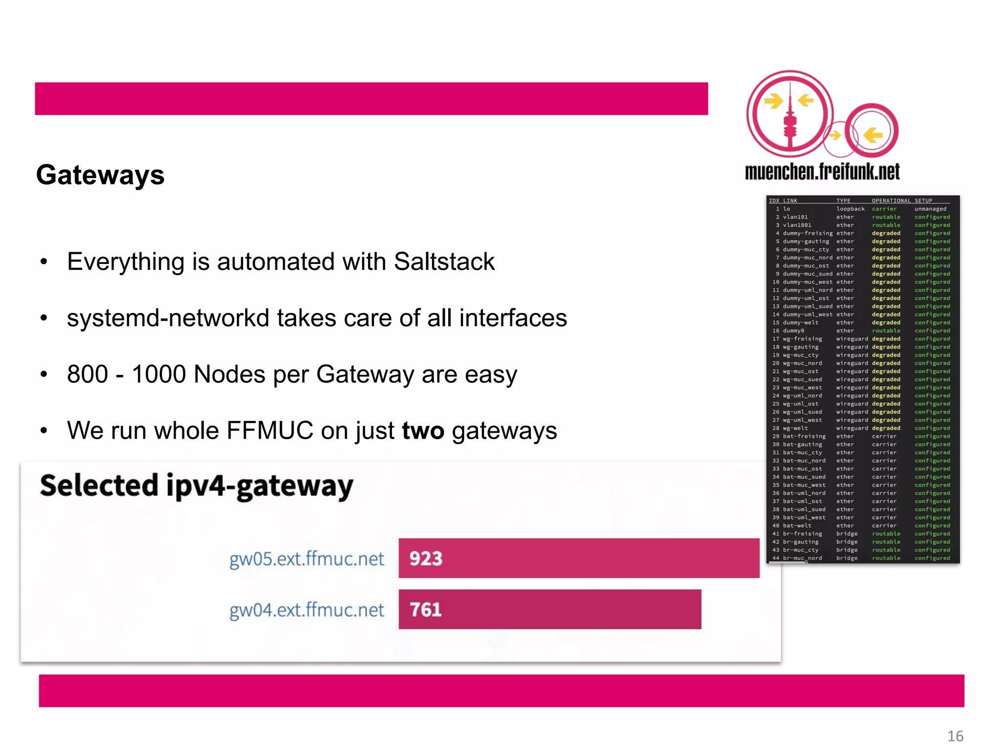 FFMUC goes wild - Infrastructure recap 2020 #rc3