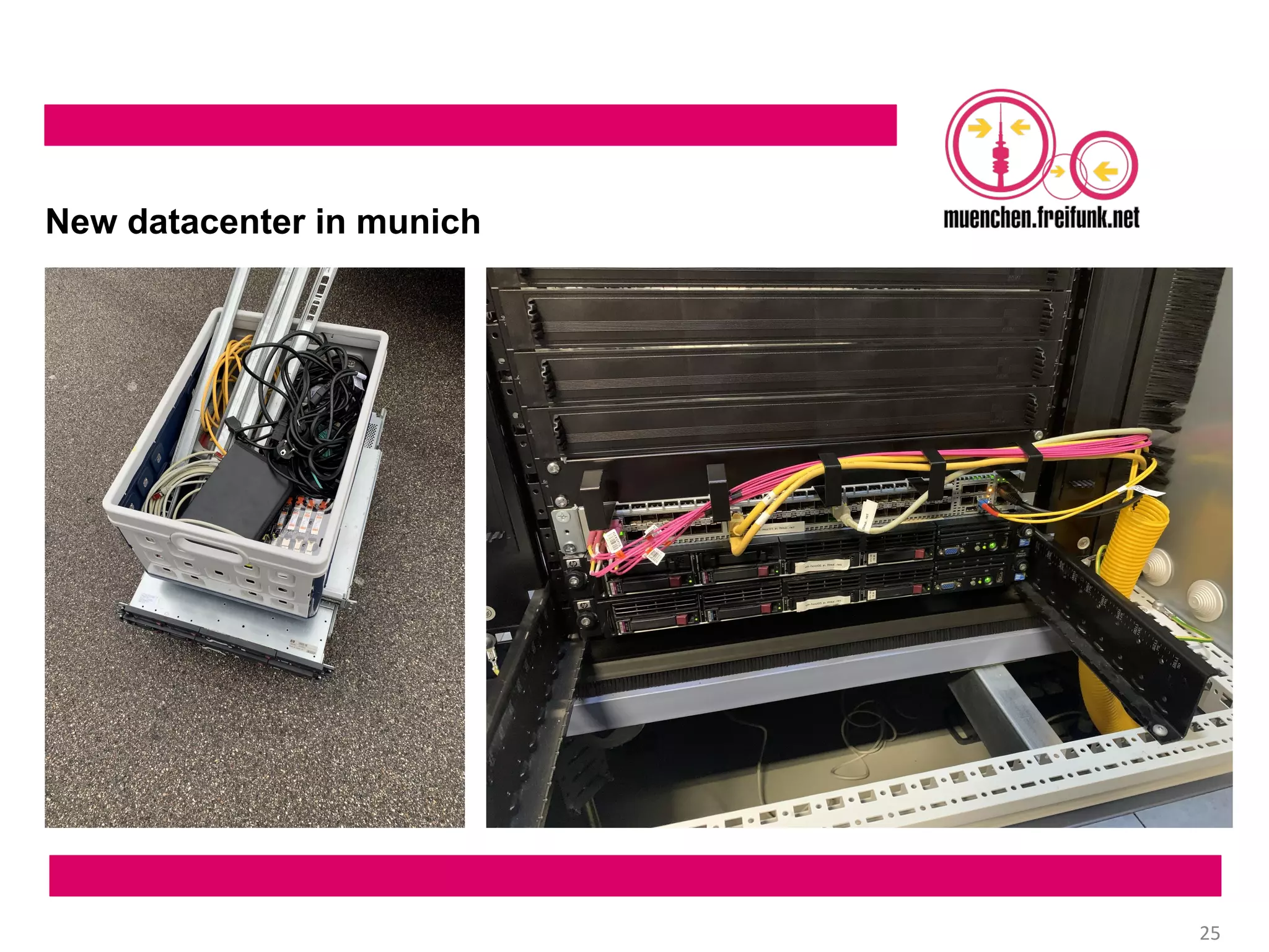 FFMUC goes wild - Infrastructure recap 2020 #rc3