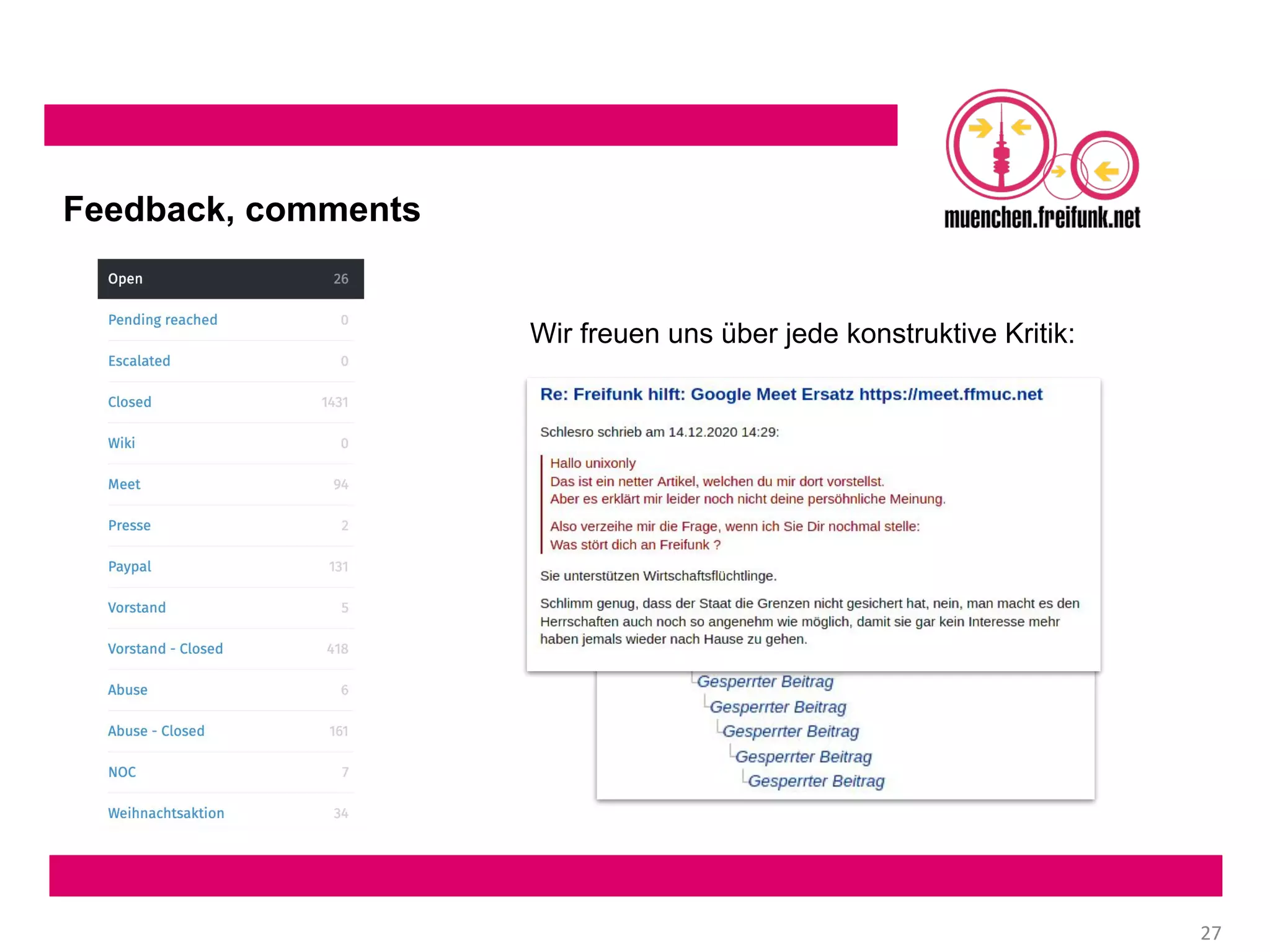 FFMUC goes wild - Infrastructure recap 2020 #rc3