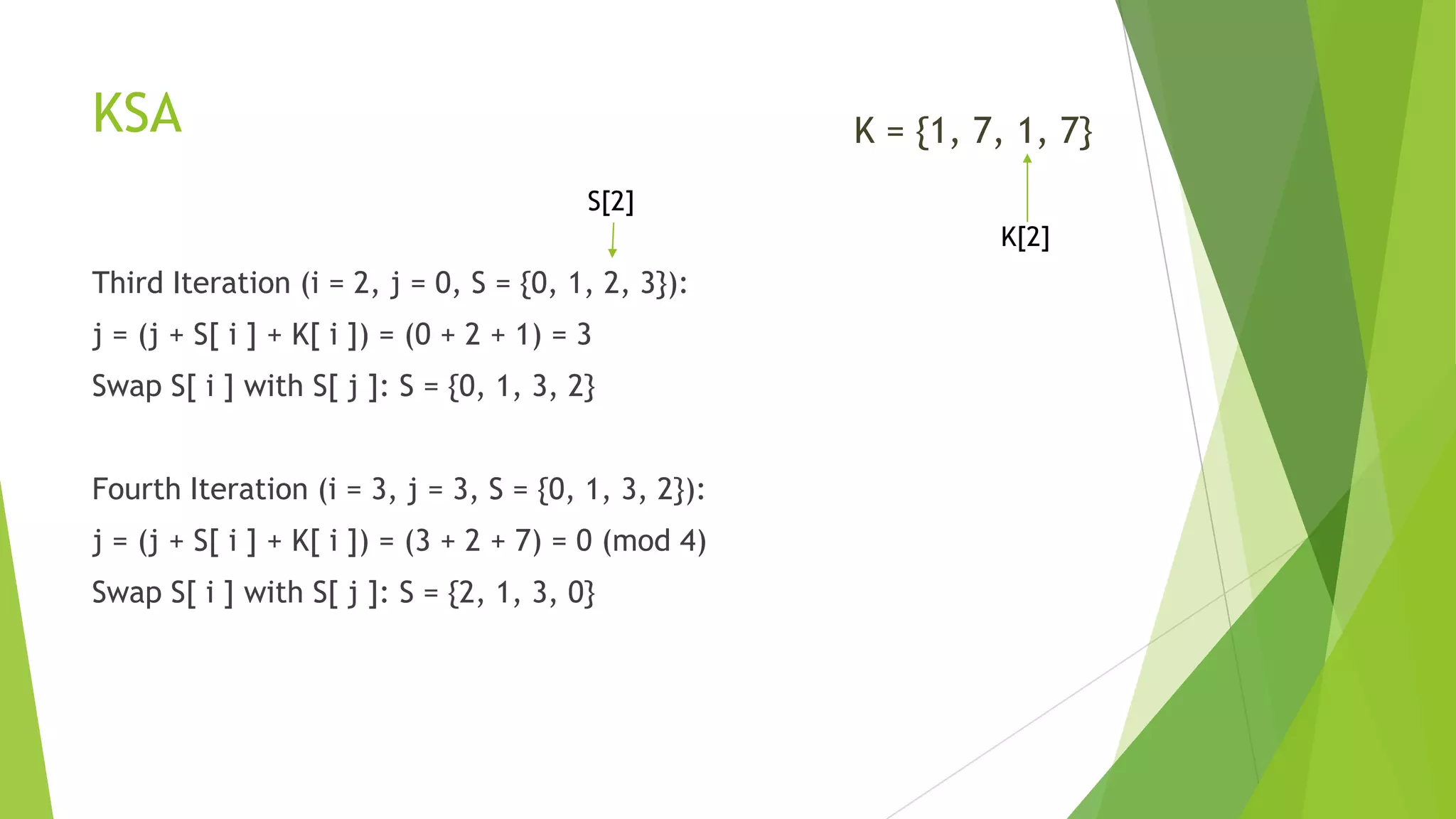 KSA

K = {1, 7, 1, 7}
S[2]
K[2]

Third Iteration (i = 2, j = 0, S = {0, 1, 2, 3}):
j = (j + S[ i ] + K[ i ]) = (0 + 2 + 1) = 3

Swap S[ i ] with S[ j ]: S = {0, 1, 3, 2}
Fourth Iteration (i = 3, j = 3, S = {0, 1, 3, 2}):
j = (j + S[ i ] + K[ i ]) = (3 + 2 + 7) = 0 (mod 4)
Swap S[ i ] with S[ j ]: S = {2, 1, 3, 0}

 