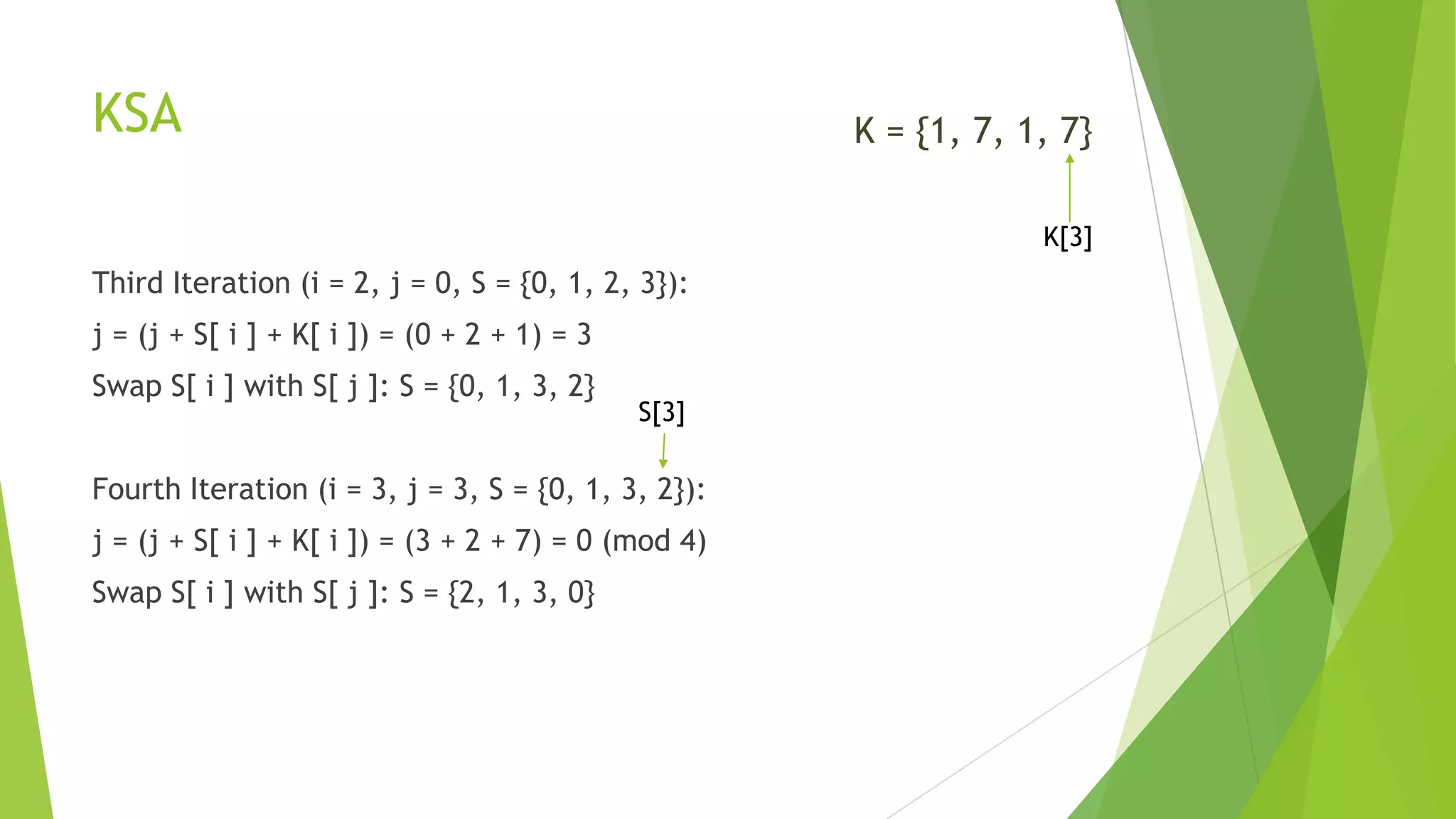 KSA

K = {1, 7, 1, 7}
K[3]

Third Iteration (i = 2, j = 0, S = {0, 1, 2, 3}):
j = (j + S[ i ] + K[ i ]) = (0 + 2 + 1) = 3

Swap S[ i ] with S[ j ]: S = {0, 1, 3, 2}

S[3]

Fourth Iteration (i = 3, j = 3, S = {0, 1, 3, 2}):
j = (j + S[ i ] + K[ i ]) = (3 + 2 + 7) = 0 (mod 4)
Swap S[ i ] with S[ j ]: S = {2, 1, 3, 0}

 