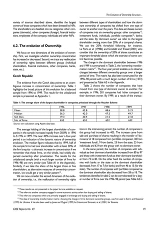 19 
The Evolution of Ownership Structure... 
variety of sources described above, identifies the largest 
owners of those companies which have been divested by NIFs. 
The shareholders are classified into six categories: other com-panies 
(domestic), other companies (foreign), financial institu-tions, 
employees of the company, individuals and other NIFs. 
6.2. The evolution of Ownership 
We focus on two dimensions of the evolution of owner-ship. 
First, we investigate whether ownership concentration 
has increased or decreased. Second, we trace any reallocation 
of ownership rights between different groups (individual 
shareholders, financial institutions, other companies, banks, 
state, etc.). 
Czech Republic 
The evidence from the Czech data points to an unam-biguous 
increase in concentration of ownership. Table 1 
highlights the broad picture of this evolution for a balanced 
sample from 1996 to 1999. The result for the unbalanced 
sample is presented as Appendix 1. 
Table 1: The average share of the largest shareholder in companies privatized through the Voucher Scheme 
1996 1997 1998 1999 
Mean 38.8 42.8 48.6 51.9 
Median 36.3 42.0 47.5 49.7 
Std. Dev. 19.3 20.4 21.5 21.8 
No. of firms 652 652 652 652 
Source: own calculation using Aspekt data-base. 
The average holding of the largest shareholder of com-panies 
in the sample increased rapidly from 38.8% in 1996 
to 51.9% in 1999. The near 40% increase over a four-year 
period is an indication of the dynamic nature of ownership 
evolution. The median figure indicates that by 1999, half of 
the sample firms had one shareholder with at least 50% of 
the firm's equity – a dramatic increase in concentration if we 
remember that these firms, on the whole, had widely dis-persed 
ownership after privatization. The results for the 
unbalanced sample (with a much larger number of firms for 
1996–98) are very similar (see Table A1 in the Appendix). 
Similarly, if we take the share of the largest three or five 
shareholders, as alternative measures of ownership concen-tration, 
we would get a very similar pattern14. 
We can now consider the second dimension of the evolu-tion 
of ownership, i.e., the reallocation of ownership rights 
CASE Reports No. 49 
between different types of shareholders and how the domi-nant 
ownership of companies has shifted from one type of 
owner to another over the years. The data-set classes owners 
of companies into six ownership groups: other companies15; 
investment funds, individuals, portfolio companies16; banks; 
and the state. By 'dominant owner' we refer to the largest 
shareholder owning more than 20% of a company's shares. 
We use the 20% threshold following, for instance, 
La Porta et al. (1998b) and Grosfeld and Tressel (2001) who 
consider that the ownership of 20% of shares constitutes an 
important threshold above which the exercise of some con-trol 
becomes possible. 
The change in the dominant shareholder between 1996 
and 1999 is summarized in Table 2, the 'ownership transfor-mation 
matrix'17. The four-year period enables us to observe 
changes between different ownership groups over a longer 
period of time. The matrix has also been constructed for the 
1996–98 period with a much larger number of firms (1273) 
and presented as Table A2 in the Appendix. 
Table 2 shows the number of companies that have 
moved from one type of dominant owner to another. For 
example, in 1996, 281 companies had 'other company' as 
their dominant owner. By 1999, as a result of the transac-tions 
in the intervening period, the number of companies in 
this group had increased to 405. The increase came from 
sale and purchase of shares resulting in the transfer of 'do-minance' 
of 18 companies from 'portfolio companies', 38 from 
'investment funds', 9 from banks, 23 from the state, 25 from 
individuals and 63 from the group with no dominant owner. 
In the same period, the number of companies with indi-viduals 
as their dominant shareholder increased from 80 to 97 
and those with investment funds as their dominant sharehold-er 
from 73 to 84. On the other hand the number of compa-nies 
with banks or the state as the dominant shareholder 
decreased, from 17 to 7 (for banks) and from 46 to 13 (for the 
state). The number of companies with 'portfolio companies' as 
the dominant shareholder also decreased from 38 to 18. The 
tendencies identified in table 2 can be corroborated for a larg-er 
number of firms over the 1996–98 period (see Table A2 in 
14 These results are not presented in the paper but are available on request. 
15 This refers to another company engaged in some economic activity other than buying and selling of shares. 
16 This refers to companies which are primarily engaged in brokerage and buying and selling of shares. 
17 The idea of 'ownership transformation matrix', showing the change in firms' dominant ownership groups, was first used in Estrin and Roseover 
(1999) for Ukraine. It has also been used by Jones and Mygind (1999) for Estonia and Simoneti, et al. (2001) for Slovenia. 
 