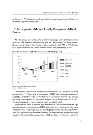 At the end of 1999, all negative trends reversed and the country experienced the first year 
of economic growth for a long time. 
1.2. Decomposition of Growth Trend by Components of Global 
Demand 
As it has already been written, the currency crisis brought severe contraction of real 
activity in 1999. Domestic demand fell by over 6%. Trade volumes decreased as well. 
However, the devaluation of hryvnia, that made import fall by nearly 17% in 1999, led also 
to an import substitution. As a result, domestic demand rebounded already in 2000. 
20 
15 
10 
5 
0 
-5 
-10 
-15 
Consumption – that accounts for nearly 60% of Ukrainian GDP – started to rise in the 
last quarter of 1999. But it was at the beginning of 2000, when household consumption 
jumped by over 9% following more than 10% rise in real incomes. Relatively high, although 
decreasing, rates of growth of consumption prevailed through 2000 and first half of 2001. 
This again was caused by growing incomes; wages and salaries, mainly. 
Investment that stayed at the same level in real terms in 1999, have recorded very high 
rates of growth since the last quarter of 1999. Real growth rate of investment in fixed assets 
did not fall below 12% through 2000, and according to preliminary estimates was 11.0% in 
2001. Such high rates of growth were the reason that investment was giving the strongest 
impulse to the growth of domestic demand in 2000 (see Table 1.1). When we look at the 
11 
Chapter 1. Macroeconomic Outlook for the Period 1998-2001 
Figure 1.3. Growth of real GDP and its components, 1998-2001 (in percent) 
-20 
1998 
1999 
2000 2001 
Consumption 
Goverment 
Purchases 
Investment 
Export 
Import 
GDP 
* 
Source: State Statistic Committee of Ukraine. 
Note: * - CASE estimates. 
 