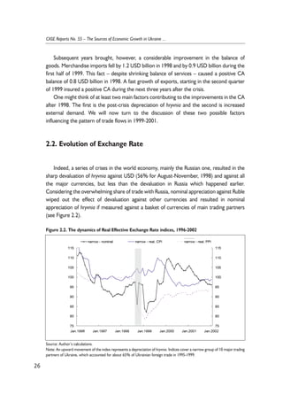 Subsequent years brought, however, a considerable improvement in the balance of 
goods. Merchandise imports fell by 1.2 USD billion in 1998 and by 0.9 USD billion during the 
first half of 1999. This fact – despite shrinking balance of services – caused a positive CA 
balance of 0.8 USD billion in 1998. A fast growth of exports, starting in the second quarter 
of 1999 insured a positive CA during the next three years after the crisis. 
One might think of at least two main factors contributing to the improvements in the CA 
after 1998. The first is the post-crisis depreciation of hryvnia and the second is increased 
external demand. We will now turn to the discussion of these two possible factors 
influencing the pattern of trade flows in 1999-2001. 
2.2. Evolution of Exchange Rate 
Indeed, a series of crises in the world economy, mainly the Russian one, resulted in the 
sharp devaluation of hryvnia against USD (56% for August-November, 1998) and against all 
the major currencies, but less than the devaluation in Russia which happened earlier. 
Considering the overwhelming share of trade with Russia, nominal appreciation against Ruble 
wiped out the effect of devaluation against other currencies and resulted in nominal 
appreciation of hryvnia if measured against a basket of currencies of main trading partners 
(see Figure 2.2). 
26 
CASE Reports No. 55 – The Sources of Economic Growth in Ukraine ... 
Figure 2.2. The dynamics of Real Effective Exchange Rate indices, 1996-2002 
Source: Author’s calculations. 
Note: An upward movement of the index represents a depreciation of hryvnia. Indices cover a narrow group of 10 major trading 
partners of Ukraine, which accounted for about 65% of Ukrainian foreign trade in 1995-1999. 
 