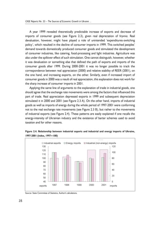A year 1999 revealed theoretically predictable increase of exports and decrease of 
imports of consumer goods (see Figure 2.3), given real depreciation of hryvnia. Real 
devaluation, however, might have played a role of unintended ‘expenditures-switching 
policy’, which resulted in the decline of consumer imports in 1999. This switched peoples’ 
demand towards domestically produced consumer goods and stimulated the development 
of consumer industries, like catering, food-processing and light industries. Agriculture was 
also under the spillover effect of such stimulation. One cannot distinguish, however, whether 
it was devaluation or something else that defined the path of exports and imports of the 
consumer goods after 1999. During 2000-2001 it was no longer possible to track the 
correspondence between real appreciation (2000) and relative stability of REER (2001), on 
the one hand, and increasing exports, on the other. Similarly, even if increased import of 
consumer goods in 2000 was a result of real appreciation, this explanation does not work for 
the sharp increase of consumer imports in 2001. 
Applying the same line of arguments to the explanation of trade in industrial goods, one 
should agree that the exchange rate movements were among the factors that influenced this 
part of trade. Real appreciation depressed exports in 1999 and subsequent depreciation 
stimulated it in 2000 and 2001 (see Figure 2.3 A). On the other hand, imports of industrial 
goods as well as imports of energy during the whole period of 1997-2001 were conforming 
not to the real exchange rate movements (see Figure 2.3 B), but rather to the movements 
of industrial exports (see Figure 2.4). These patterns are easily explained if one recalls the 
energy-intensity of Ukrainian industry and the existence of barter schemes used to avoid 
taxation and for other reasons. 
28 
CASE Reports No. 55 – The Sources of Economic Growth in Ukraine ... 
Figure 2.4. Relationship between industrial exports and industrial and energy imports of Ukraine, 
1997-2001 (index, 1997=100) 
Source: State Committee of Statistics, Author's calculations. 
 