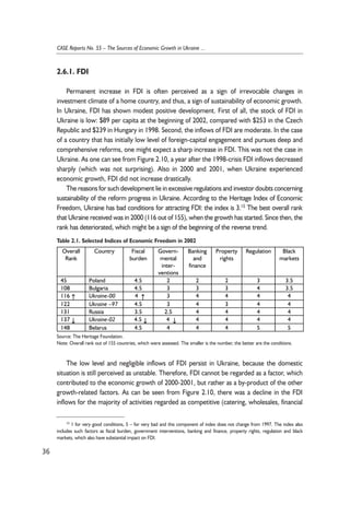 2.6.1. FDI 
Permanent increase in FDI is often perceived as a sign of irrevocable changes in 
investment climate of a home country, and thus, a sign of sustainability of economic growth. 
In Ukraine, FDI has shown modest positive development. First of all, the stock of FDI in 
Ukraine is low: $89 per capita at the beginning of 2002, compared with $253 in the Czech 
Republic and $239 in Hungary in 1998. Second, the inflows of FDI are moderate. In the case 
of a country that has initially low level of foreign-capital engagement and pursues deep and 
comprehensive reforms, one might expect a sharp increase in FDI. This was not the case in 
Ukraine. As one can see from Figure 2.10, a year after the 1998-crisis FDI inflows decreased 
sharply (which was not surprising). Also in 2000 and 2001, when Ukraine experienced 
economic growth, FDI did not increase drastically. 
The reasons for such development lie in excessive regulations and investor doubts concerning 
sustainability of the reform progress in Ukraine. According to the Heritage Index of Economic 
Freedom, Ukraine has bad conditions for attracting FDI: the index is 3.15 The best overall rank 
that Ukraine received was in 2000 (116 out of 155), when the growth has started. Since then, the 
rank has deteriorated, which might be a sign of the beginning of the reverse trend. 
Table 2.1. Selected Indices of Economic Freedom in 2002 
Overall 
Rank 
Country Fiscal 
burden 
Govern-mental 
inter-ventions 
Banking 
and 
finance 
Property 
rights 
Regulation Black 
markets 
45 Poland 4.5 2 2 2 3 3.5 
108 Bulgaria 4.5 3 3 3 4 3.5 
116 ↑ Ukraine-00 4 ↑ 3 4 4 4 4 
122 Ukraine –97 4.5 3 4 3 4 4 
131 Russia 3.5 2.5 4 4 4 4 
137 ↓ Ukraine-02 4.5 ↓ 4 ↓ 4 4 4 4 
148 Belarus 4.5 4 4 4 5 5 
Source: The Heritage Foundation. 
Note: Overall rank out of 155 countries, which were assessed. The smaller is the number, the better are the conditions. 
The low level and negligible inflows of FDI persist in Ukraine, because the domestic 
situation is still perceived as unstable. Therefore, FDI cannot be regarded as a factor, which 
contributed to the economic growth of 2000-2001, but rather as a by-product of the other 
growth-related factors. As can be seen from Figure 2.10, there was a decline in the FDI 
inflows for the majority of activities regarded as competitive (catering, wholesales, financial 
36 
CASE Reports No. 55 – The Sources of Economic Growth in Ukraine ... 
15 1 for very good conditions, 5 – for very bad and this component of index does not change from 1997. The index also 
includes such factors as fiscal burden, government interventions, banking and finance, property rights, regulation and black 
markets, which also have substantial impact on FDI. 
 