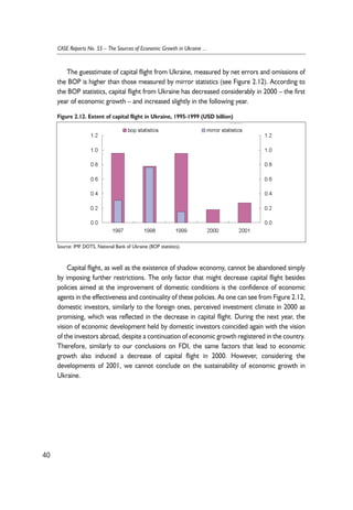 The guesstimate of capital flight from Ukraine, measured by net errors and omissions of 
the BOP is higher than those measured by mirror statistics (see Figure 2.12). According to 
the BOP statistics, capital flight from Ukraine has decreased considerably in 2000 – the first 
year of economic growth – and increased slightly in the following year. 
Capital flight, as well as the existence of shadow economy, cannot be abandoned simply 
by imposing further restrictions. The only factor that might decrease capital flight besides 
policies aimed at the improvement of domestic conditions is the confidence of economic 
agents in the effectiveness and continuality of these policies. As one can see from Figure 2.12, 
domestic investors, similarly to the foreign ones, perceived investment climate in 2000 as 
promising, which was reflected in the decrease in capital flight. During the next year, the 
vision of economic development held by domestic investors coincided again with the vision 
of the investors abroad, despite a continuation of economic growth registered in the country. 
Therefore, similarly to our conclusions on FDI, the same factors that lead to economic 
growth also induced a decrease of capital flight in 2000. However, considering the 
developments of 2001, we cannot conclude on the sustainability of economic growth in 
Ukraine. 
40 
CASE Reports No. 55 – The Sources of Economic Growth in Ukraine ... 
Figure 2.12. Extent of capital flight in Ukraine, 1995-1999 (USD billion) 
Source: IMF DOTS, National Bank of Ukraine (BOP statistics). 
 