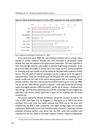 Figure 3.2. Indexes of industrial output for 8 months of 2001 comparing to the similar period of 2000 (%) 
0.9 1.1 1.2 1.3 1.4 1.5 1.6 
1.19 
1.35 
1.38 
1.01 
1.43 
1.24 
1.51 
1.46 
All 
SOE 
All privatized 
<25% 
25.1÷50% 
50%÷70% 
75.1%÷100% 
70.1%÷100% 
1 
Source: Shygayeva and Golovanenko, at Dubrovskiy et al., 2001b. 
At the same time (up to 2000), the most privatized industries were to a larger extent 
exposed to market conditions. Actually, they were committed to privatization mostly 
because they were less exposed to the government’s paternalism. The most important of 
them, food and light industries, were subject to relatively tough foreign competition, as the 
government failed (fortunately) to protect them with import barriers. Limited possibilities 
for extracting rents were actually one of the reasons for less paternalistic treatment of these 
sectors. Thus, the depth of industry’s privatization can be a rough proxy for the degree of 
state paternalism. Finally, the manufacturing of the final goods that need marketing went in 
greater trouble with the crash of the central planning system. But as a result of all these 
adverse conditions, these firms restructured first and first started to grow. In the year 2000, 
one can see two visibly different groups of industries: mostly state-owned fuel and energy 
sectors that slightly declined (-0.8% of growth)23 and the rest of industry – privatized more 
than average – growing at the astonishing rate of 20.4%. Concluding, this story suggests the 
paternalism and informal control rights were at least not less important than the titular 
ownership was. 
The positive relationship between privatization and growth continues at least for the 
most of 2001 (see Figure 3.2). As Shygayeva (in Dubrovskiy et al. 2001b) has found, 
privatized firms were twice less capital intensive than SOEs and at the same time 
outperformed the SOE in labor productivity, have higher average wages and increased 
employment. Noteworthy, just as in the Central European countries 5-7 years ago, the least 
privatized companies perform even worse than the SOE, while fully privatized ones 
outperform all the rest. Based on the similar evidence, Frydman, Hessel and Rapaczynski 
44 
CASE Reports No. 55 – The Sources of Economic Growth in Ukraine ... 
23 This fact may be a sort of co-incidence. Below we discuss some other reasons for this sector to decline. 
 