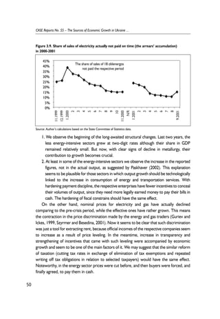45% 
40% 
35% 
30% 
25% 
20% 
15% 
10% 
5% 
1. We observe the beginning of the long-awaited structural changes. Last two years, the 
less energy-intensive sectors grew at two-digit rates although their share in GDP 
remained relatively small. But now, with clear signs of decline in metallurgy, their 
contribution to growth becomes crucial. 
2. At least in some of the energy-intensive sectors we observe the increase in the reported 
figures, not in the actual output, as suggested by Paskhaver (2002). This explanation 
seems to be plausible for those sectors in which output growth should be technologically 
linked to the increase in consumption of energy and transportation services. With 
hardening payment discipline, the respective enterprises have fewer incentives to conceal 
their volumes of output, since they need more legally earned money to pay their bills in 
cash. The hardening of fiscal constrains should have the same effect. 
On the other hand, nominal prices for electricity and gas have actually declined 
comparing to the pre-crisis period, while the effective ones have rather grown. This means 
the contraction in the price discrimination made by the energy and gas traders (Guriev and 
Ickes, 1999, Szyrmer and Besedina, 2001). Now it seems to be clear that such discrimination 
was just a tool for extracting rent, because official incomes of the respective companies seem 
to increase as a result of price leveling. In the meantime, increase in transparency and 
strengthening of incentives that came with such leveling were accompanied by economic 
growth and seem to be one of the main factors of it. We may suggest that the similar reform 
of taxation (cutting tax rates in exchange of elimination of tax exemptions and repeated 
writing off tax obligations in relation to selected taxpayers) would have the same effect. 
Noteworthy, in the energy sector prices were cut before, and then buyers were forced, and 
finally agreed, to pay them in cash. 
50 
CASE Reports No. 55 – The Sources of Economic Growth in Ukraine ... 
Figure 3.9. Share of sales of electricity actually not paid on time (the arrears’ accumulation) 
in 2000-2001 
0% 
The share of sales of 18 oblenergos 
not paid the respective period 
11.1999 
12.1999 
1.2000 
2 
3 
4 
5 
6 
7 
8 
9 
10 
11.2000 
N/R 
1.2001 
2 
3 
4 
5 
6 
7 
8 
9.2001 
Source: Author’s calculations based on the State Committee of Statistics data. 
 