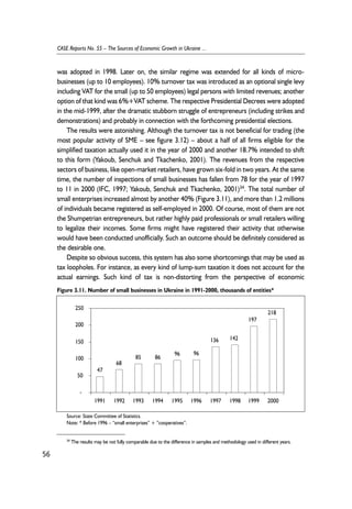 was adopted in 1998. Later on, the similar regime was extended for all kinds of micro-businesses 
(up to 10 employees). 10% turnover tax was introduced as an optional single levy 
including VAT for the small (up to 50 employees) legal persons with limited revenues; another 
option of that kind was 6%+VAT scheme. The respective Presidential Decrees were adopted 
in the mid-1999, after the dramatic stubborn struggle of entrepreneurs (including strikes and 
demonstrations) and probably in connection with the forthcoming presidential elections. 
The results were astonishing. Although the turnover tax is not beneficial for trading (the 
most popular activity of SME – see figure 3.12) – about a half of all firms eligible for the 
simplified taxation actually used it in the year of 2000 and another 18.7% intended to shift 
to this form (Yakoub, Senchuk and Tkachenko, 2001). The revenues from the respective 
sectors of business, like open-market retailers, have grown six-fold in two years. At the same 
time, the number of inspections of small businesses has fallen from 78 for the year of 1997 
to 11 in 2000 (IFC, 1997; Yakoub, Senchuk and Tkachenko, 2001)34. The total number of 
small enterprises increased almost by another 40% (Figure 3.11), and more than 1.2 millions 
of individuals became registered as self-employed in 2000. Of course, most of them are not 
the Shumpetrian entrepreneurs, but rather highly paid professionals or small retailers willing 
to legalize their incomes. Some firms might have registered their activity that otherwise 
would have been conducted unofficially. Such an outcome should be definitely considered as 
the desirable one. 
Despite so obvious success, this system has also some shortcomings that may be used as 
tax loopholes. For instance, as every kind of lump-sum taxation it does not account for the 
actual earnings. Such kind of tax is non-distorting from the perspective of economic 
56 
CASE Reports No. 55 – The Sources of Economic Growth in Ukraine ... 
Figure 3.11. Number of small businesses in Ukraine in 1991-2000, thousands of entities* 
47 
68 
85 86 96 96 
136 142 
197 
218 
250 
200 
150 
100 
50 
- 
1991 1992 1993 1994 1995 1996 1997 1998 1999 2000 
Source: State Committee of Statistics. 
Note: * Before 1996 – “small enterprises” + ”cooperatives”. 
34 The results may be not fully comparable due to the difference in samples and methodology used in different years. 
 