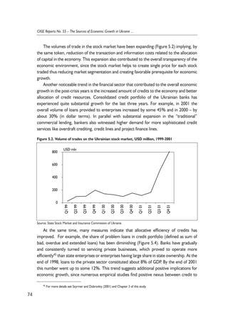 The volumes of trade in the stock market have been expanding (Figure 5.2) implying, by 
the same token, reduction of the transaction and information costs related to the allocation 
of capital in the economy. This expansion also contributed to the overall transparency of the 
economic environment, since the stock market helps to create single price for each stock 
traded thus reducing market segmentation and creating favorable prerequisite for economic 
growth. 
Another noticeable trend in the financial sector that contributed to the overall economic 
growth in the post-crisis years is the increased amount of credits to the economy and better 
allocation of credit resources. Consolidated credit portfolio of the Ukrainian banks has 
experienced quite substantial growth for the last three years. For example, in 2001 the 
overall volume of loans provided to enterprises increased by some 45% and in 2000 – by 
about 30% (in dollar terms). In parallel with substantial expansion in the “traditional” 
commercial lending, bankers also witnessed higher demand for more sophisticated credit 
services like overdraft crediting, credit lines and project finance lines. 
Figure 5.2. Volume of trades on the Ukrainian stock market, USD million, 1999-2001 
800 
600 
400 
200 
0 
USD mln 
Q1 99 
Q2 99 
Q3 99 
Q4 99 
Q1 00 
Q2 00 
Q3 00 
Q4 00 
Q1 01 
Q2 01 
Q3 01 
Q4 01 
Source: State Stock Market and Insurance Commission of Ukraine. 
At the same time, many measures indicate that allocative efficiency of credits has 
improved. For example, the share of problem loans in credit portfolio (defined as sum of 
bad, overdue and extended loans) has been diminishing (Figure 5.4). Banks have gradually 
and consistently turned to servicing private businesses, which proved to operate more 
efficiently45 than state enterprises or enterprises having large share in state ownership. At the 
end of 1998, loans to the private sector constituted about 8% of GDP. By the end of 2001 
this number went up to some 12%. This trend suggests additional positive implications for 
economic growth, since numerous empirical studies find positive nexus between credit to 
74 
CASE Reports No. 55 – The Sources of Economic Growth in Ukraine ... 
45 For more details see Szyrmer and Dubrovkiy (2001) and Chapter 3 of this study. 
 