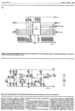 Elektor 13 (junio 1981) Español
