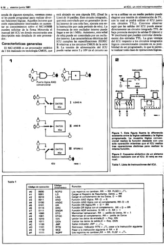 Elektor 13 (junio 1981) Español