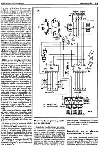 Elektor 13 (junio 1981) Español