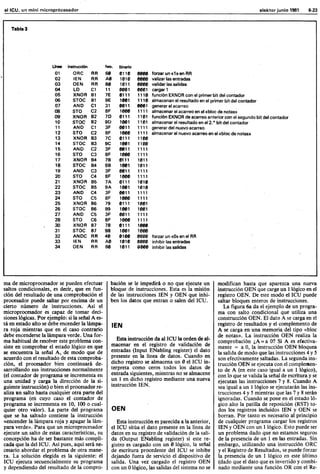 Elektor 13 (junio 1981) Español