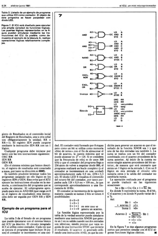 Elektor 13 (junio 1981) Español