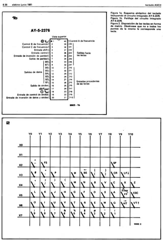 Elektor 13 (junio 1981) Español