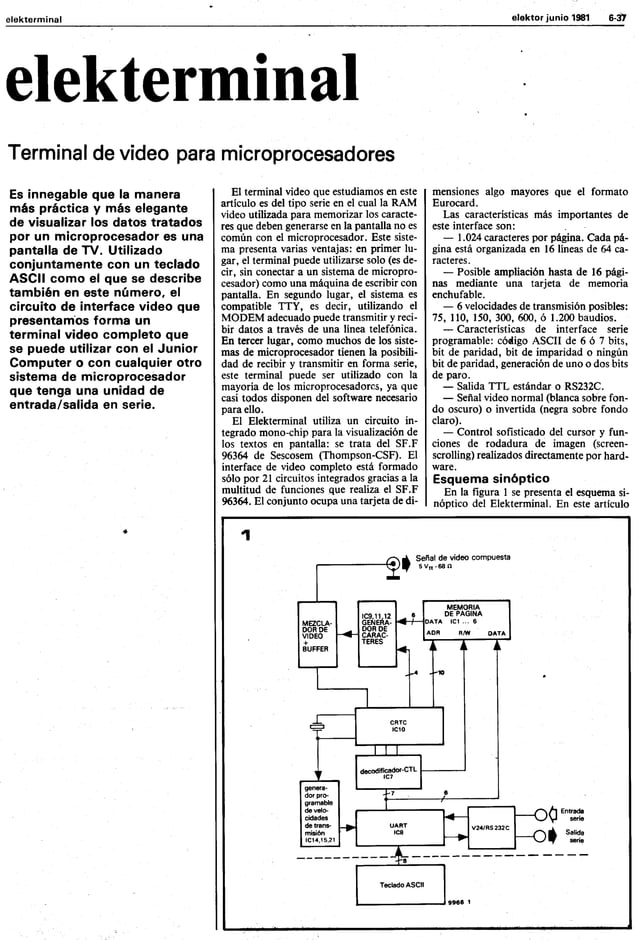 Elektor 13 (junio 1981) Español | PDF