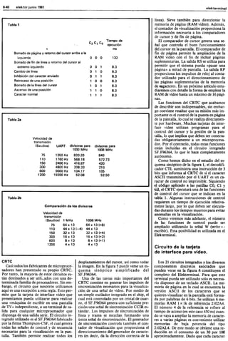 Elektor 13 (junio 1981) Español
