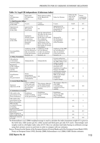 could serve as evidence). Also there are other potential areas for the conflicts 
including distribution of the NBU revenues. Moreover, conflicts between the 
NBU and the government could emerge and their resolution is quite vague in 
practice. Therefore, 0.5 points are to be scored to this item. 
• According to the Cukierman procedure, coordination of the NBU with the 
government is about participation of the former in the preparation of the budget. 
As the participation of the NBU in the budget preparation in Ukraine is quite 
meager, we assign zero to this item. 
• Cukierman determines that maximum score on the statutory objectives of the CB 
should be assigned if ‘prices stability’ is the main and the only goal of the 
monetary authority. However, according to the Constitution of Ukraine and the 
law ‘On the NBU’, its primary responsibility is ‘maintaining national currency 
stability’. It also should contribute to Prices stability but this is not a primary 
goal. Moreover, as noted before, key principles of the policy directions are 
determined by the Council that could politically biased. Therefore, only one forth 
of the maximum score may be given at this item. 
• Ukrainian law ‘On the National Bank pf Ukraine’ bans the NBU direct lending 
to the government (Article 54 of the law). Subsequently, we assign maximum 
score to the first point of the forth section of the index while skipping other ones 
of ‘Limitations on Lending’ section. Therefore, rest of the ‘Limitations on 
lending’ is skipped. 
Therefore, total score for the Cukierman index, which calculated as arithmetic 
average, equals 0.52 (see Table 1). This is somewhat lower than the value calculated 
by Blue Ribbon Commission experts (0.69) but higher than the figure got by foreign 
experts (0.42)41 (see Table 2). The result could be interpreted as that ‘degree of 
independence’ of the NBU is only 52% from ideal case and further reforms are 
obviously needed to guarantee better CBI in Ukraine. 
It should be noted scores for other developed countries (e.g. USA and UK) are also low 
sometimes (see Table 2). On the one hand this means that their monetary authority is 
not as independent as one might expect (if so, this by far could be treated as disproof 
of the fact that CB independence leads to better macroeconomic and inflation 
performance). On the other hand, the index should be interpreted with some caution. 
112 
Małgorzata Jakubiak, Anna Kolesnichenko (eds.) 
41 Although this value was calculated in 2000 the figures are comparable since the new law ‘On the NBU’ came 
CASE Reports No. 66 
into effect in 1999. 
 