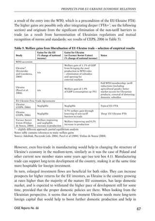 4.3. Beyond typical EU free trade 
in manufacturing: ‘FTA+’ 
4.3.1. Typical EU FTAs and gains from increased 
manufacturing trade 
The free-trade agreement of the type that the EU usually signs with its neighbours 
falls short of creating truly free trade. The coverage of such agreement is limited 
to manufacturing goods only, with high protection in agricultural trade still being 
in place. This was the case with FTAs that have been signed and implemented with 
the current eight EU new member states, with the current accession states 
(Romania and Bulgaria), and it was also the case of FTAs signed more recently by 
the EU with Morocco and Egypt, as well as the one signed between the EU and 
Croatia and between the EU and Macedonia. Moreover, the typical FTA can take 
as long as 10 years to be fully implemented. However the EU is usually willing to 
front-load the elimination of its tariffs. However, an important positive side of 
FTAs signed by the EU, is that they typically include a number of provisions (e.g. 
related to capital flows, standards, political dialogue, etc.) that could lower non-tariff 
barriers to trade. Provided that the whole liberalisation program is 
attractive and strict but realistic timetable is set, such wider in scope FTAs could 
bring substantial gains, which would stem mainly from domestic reforms in the 
EU neighbourhood. 
It is clear that at the moment the ‘usual’ EU FTA in manufacturing is the most realistic 
step in that would happen in the medium-run. And for this reason, consequences of 
this type of agreement are analysed here. 
For the reasons related to its coverage, the EU-Ukraine free trade in manufacturing 
goods is unlikely to result in high welfare gains. Existing studies suggest that the gains 
for the EU will be rather negligible (see Table 5) due to asymmetric economic 
relations. Ukraine accounts for a tiny fraction of the EU trade (in 2005 it accounted 
for 0.7% of the EU imports and 1.2% of all EU exports of goods). 
For Ukraine, the results will be more pronounced, although not immediately felt 
across the whole economy. The welfare results are estimated to be in range of 1%-2% 
of GDP (see Table 5). The higher gain is to be observed only in case of deeper 
integration between the EU and Ukraine, the one that goes beyond free trade in 
manufacturing (for this, see the next section on ‘FTA+’). 
The welfare gains are to originate from the elimination of subsidies and opening of 
local markets, tariff reductions, better access to the other WTO members’ markets (as 
66 
Małgorzata Jakubiak, Anna Kolesnichenko (eds.) 
CASE Reports No. 66 
 