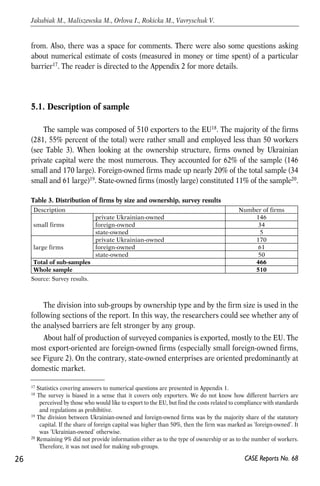 from. Also, there was a space for comments. There were also some questions asking 
about numerical estimate of costs (measured in money or time spent) of a particular 
barrier17. The reader is directed to the Appendix 2 for more details. 
5.1. Description of sample 
The sample was composed of 510 exporters to the EU18. The majority of the firms 
(281, 55% percent of the total) were rather small and employed less than 50 workers 
(see Table 3). When looking at the ownership structure, firms owned by Ukrainian 
private capital were the most numerous. They accounted for 62% of the sample (146 
small and 170 large). Foreign-owned firms made up nearly 20% of the total sample (34 
small and 61 large)19. State-owned firms (mostly large) constituted 11% of the sample20. 
Table 3. Distribution of firms by size and ownership, survey results 
Description Number of firms 
small firms foreign-owned 34 
large firms foreign-owned 61 
Total of sub-samples 466 
Whole sample 510 
Source: Survey results. 
private Ukrainian-owned 146 
state-owned 5 
private Ukrainian-owned 170 
state-owned 50 
The division into sub-groups by ownership type and by the firm size is used in the 
following sections of the report. In this way, the researchers could see whether any of 
the analysed barriers are felt stronger by any group. 
About half of production of surveyed companies is exported, mostly to the EU. The 
most export-oriented are foreign-owned firms (especially small foreign-owned firms, 
see Figure 2). On the contrary, state-owned enterprises are oriented predominantly at 
domestic market. 
26 
Jakubiak M., Maliszewska M., Orlova I., Rokicka M., Vavryschuk V. 
17 Statistics covering answers to numerical questions are presented in Appendix 1. 
18 The survey is biased in a sense that it covers only exporters. We do not know how different barriers are 
perceived by those who would like to export to the EU, but find the costs related to compliance with standards 
and regulations as prohibitive. 
19 The division between Ukrainian-owned and foreign-owned firms was by the majority share of the statutory 
capital. If the share of foreign capital was higher than 50%, then the firm was marked as ‘foreign-owned’. It 
was ‘Ukrainian-owned’ otherwise. 
20 Remaining 9% did not provide information either as to the type of ownership or as to the number of workers. 
CASE Reports No. 68 
Therefore, it was not used for making sub-groups. 
 