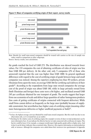 Figure 5. Share of companies certifying origin of their export, survey results 
0% 20% 40% 60% 80% 100% 
% of respondents from each group 
state-owned 
private foreign-owned 
private Ukrainian-owned 
state-owned 
private foreign-owned 
private Ukrainian-owned 
small firms large firms 
Note: Results for small state-owned companies should be treated with caution as the size of sample was 
rather small in comparison to other subgroups. 
Source: Survey results, own calculations. 
the goods reached the level of UAH 273. The distribution was skewed towards lower 
values. For 133 companies the cost of obtaining certificates of rules of origin was less 
than UAH 200 per delivery. At the other end, only 5 companies (2% of those who 
answered) reported that the cost was higher than UAH 1000. In general significant 
differences with regard to the cost of certifying origin of goods between large and small 
companies was noticed. Among the exporters employing less than 50 workers, private 
Ukrainian firms spent the most, on average UAH 366 for certifying each delivery of their 
goods22. According to the respondents from large state owned companies the average 
cost of the proof of origin was about UAH 180, while in large privately owned firms 
(both Ukrainian and foreign) these costs were a bit higher, and oscillated around UAH 
245 per certificate obtained for one transport of goods. The results suggest that larger 
firms use economies of scale and deliver large quantities of rather homogenous products 
(low costs of getting certificates of origins connected with frequent deliveries). While 
small firms cannot deliver as frequently as the large ones (probably because of supply-side 
constraints), but nevertheless face higher costs of certifying origin (meaning either 
more heterogeneous deliveries or higher unofficial payments or both)23. 
30 
Jakubiak M., Maliszewska M., Orlova I., Rokicka M., Vavryschuk V. 
22 In fact, the highest average cost was obtained for small state-owned companies. But this result was due to one 
CASE Reports No. 68 
observation only, so it is treated here as an outlier. 
23 Checking for the relative costs of certifying origins (for example in terms of share in total production) can be 
more informative here. It can indicate the effective barrier to trade connected with certificates of origins. This 
barrier could be lower if, for example, a company would export high-quality goods sold at a higher price. And 
in fact it can be better indicator than a nominal value. However, this requires information on total production 
sold, or turnover. Although the companies were asked about their turnovers (see questionnaire in Appendix 
 