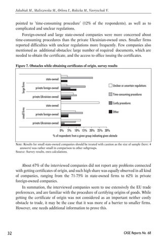 pointed to ‘time-consuming procedure’ (12% of the respondents), as well as to 
complicated and unclear regulations. 
Foreign-owned and large state-owned companies were more concerned about 
time-consuming procedures than the private Ukrainian-owned ones. Smaller firms 
reported difficulties with unclear regulations more frequently. Few companies also 
mentioned as additional obstacles: large number of required documents, which are 
needed to obtain the certificate, and the access to office issuing the certificates. 
Figure 7. Obstacles while obtaining certificates of origin, survey results 
0% 5% 10% 15% 20% 25% 30% 
% of respondents from a given group indicating given obstacle 
Note: Results for small state-owned companies should be treated with caution as the size of sample (here: 4 
About 67% of the interviewed companies did not report any problems connected 
with getting certificates of origin, and such high share was equally observed in all kind 
of companies, ranging from the 71-75% in state-owned firms to 62% in private 
foreign-owned companies. 
In summation, the interviewed companies seem to use extensively the EU trade 
preferences, and are familiar with the procedure of certifying origins of goods. While 
getting the certificate of origin was not considered as an important neither costly 
obstacle to trade, it may be the case that it was more of a barrier to smaller firms. 
However, one needs additional information to prove this. 
32 
Jakubiak M., Maliszewska M., Orlova I., Rokicka M., Vavryschuk V. 
CASE Reports No. 68 
answers) was rather small in comparison to other subgroups. 
Source: Survey results, own calculations. 
Unclear or uncertain regulations 
Time-consuming procedures 
Costly procedures 
Other 
state-owned 
private foreign-owned 
private Ukrainian-owned 
state-owned 
private foreign-owned 
private Ukrainian-owned 
small firms large firms 
 