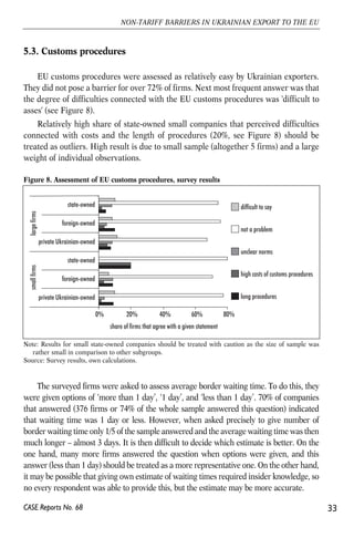 5.3. Customs procedures 
EU customs procedures were assessed as relatively easy by Ukrainian exporters. 
They did not pose a barrier for over 72% of firms. Next most frequent answer was that 
the degree of difficulties connected with the EU customs procedures was 'difficult to 
asses' (see Figure 8). 
Relatively high share of state-owned small companies that perceived difficulties 
connected with costs and the length of procedures (20%, see Figure 8) should be 
treated as outliers. High result is due to small sample (altogether 5 firms) and a large 
weight of individual observations. 
Figure 8. Assessment of EU customs procedures, survey results 
Note: Results for small state-owned companies should be treated with caution as the size of sample was 
rather small in comparison to other subgroups. 
Source: Survey results, own calculations. 
The surveyed firms were asked to assess average border waiting time. To do this, they 
were given options of ‘more than 1 day’, ‘1 day’, and ‘less than 1 day’. 70% of companies 
that answered (376 firms or 74% of the whole sample answered this question) indicated 
that waiting time was 1 day or less. However, when asked precisely to give number of 
border waiting time only 1/5 of the sample answered and the average waiting time was then 
much longer – almost 3 days. It is then difficult to decide which estimate is better. On the 
one hand, many more firms answered the question when options were given, and this 
answer (less than 1 day) should be treated as a more representative one. On the other hand, 
it may be possible that giving own estimate of waiting times required insider knowledge, so 
no every respondent was able to provide this, but the estimate may be more accurate. 
33 
NON-TARIFF BARRIERS IN UKRAINIAN EXPORT TO THE EU 
CASE Reports No. 68 
0% 20% 40% 60% 80% 
share of firms that agree with a given statement 
difficult to say 
not a problem 
unclear norms 
high costs of customs procedures 
long procedures 
small firms large firms 
state-owned 
foreign-owned 
private Ukrainian-owned 
state-owned 
foreign-owned 
private Ukrainian-owned 
 