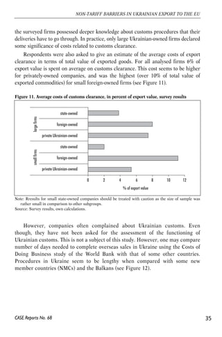 the surveyed firms possessed deeper knowledge about customs procedures that their 
deliveries have to go through. In practice, only large Ukrainian-owned firms declared 
some significance of costs related to customs clearance. 
Respondents were also asked to give an estimate of the average costs of export 
clearance in terms of total value of exported goods. For all analysed firms 6% of 
export value is spent on average on customs clearance. This cost seems to be higher 
for privately-owned companies, and was the highest (over 10% of total value of 
exported commodities) for small foreign-owned firms (see Figure 11). 
Figure 11. Average costs of customs clearance, in percent of export value, survey results 
Note: Rresults for small state-owned companies should be treated with caution as the size of sample was 
rather small in comparison to other subgroups. 
Source: Survey results, own calculations. 
However, companies often complained about Ukrainian customs. Even 
though, they have not been asked for the assessment of the functioning of 
Ukrainian customs. This is not a subject of this study. However, one may compare 
number of days needed to complete overseas sales in Ukraine using the Costs of 
Doing Business study of the World Bank with that of some other countries. 
Procedures in Ukraine seem to be lengthy when compared with some new 
member countries (NMCs) and the Balkans (see Figure 12). 
35 
NON-TARIFF BARRIERS IN UKRAINIAN EXPORT TO THE EU 
CASE Reports No. 68 
0 2 4 6 8 10 12 
% of export value 
small firms large firms 
state-owned 
foreign-owned 
private Ukrainian-owned 
state-owned 
foreign-owned 
private Ukrainian-owned 
 