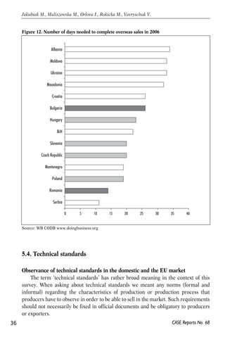 Figure 12. Number of days needed to complete overseas sales in 2006 
0 5 10 15 20 25 30 35 40 
Albania 
Moldova 
Ukraine 
Macedonia 
Croatia 
Bulgaria 
Hungary 
BiH 
Slovenia 
Czech Republic 
Montenegro 
Poland 
Romania 
Serbia 
5.4. Technical standards 
Observance of technical standards in the domestic and the EU market 
The term ‘technical standards’ has rather broad meaning in the context of this 
survey. When asking about technical standards we meant any norms (formal and 
informal) regarding the characteristics of production or production process that 
producers have to observe in order to be able to sell in the market. Such requirements 
should not necessarily be fixed in official documents and be obligatory to producers 
or exporters. 
36 
Jakubiak M., Maliszewska M., Orlova I., Rokicka M., Vavryschuk V. 
CASE Reports No. 68 
Source: WB CODB www.doingbusiness.org 
 