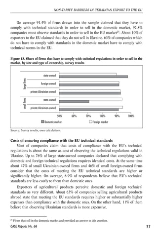 On average 91.4% of firms drawn into the sample claimed that they have to 
comply with technical standards in order to sell in the domestic market, 92.8% 
companies must observe standards in order to sell in the EU market25. About 10% of 
exporters to the EU claimed that they do not sell in Ukraine. 63% of companies which 
do not have to comply with standards in the domestic market have to comply with 
technical norms in the EU. 
Figure 13. Share of firms that have to comply with technical regulations in order to sell in the 
market, by size and type of ownership, survey results 
Source: Survey results, own calculations. 
Costs of ensuring compliance with the EU technical standards 
Most of companies claim that costs of compliance with the EU’s technical 
regulations is about the same as cost of observing the technical regulations valid in 
Ukraine. Up to 76% of large state-owned companies declared that complying with 
domestic and foreign technical regulations requires identical costs. At the same time 
about 47% of small Ukrainian-owned firms and 46% of small foreign-owned firms 
consider that the costs of meeting the EU technical standards are higher or 
significantly higher. On average, 6.9% of respondents believe that EU’s technical 
standards are less costly to them than domestic ones. 
Exporters of agricultural products perceive domestic and foreign technical 
standards as very different. About 63% of companies selling agricultural products 
abroad state that meeting the EU standards requires higher or substantially higher 
expenses than compliance with the domestic ones. On the other hand, 11% of them 
believe that observing Ukrainian standards is more expensive. 
37 
NON-TARIFF BARRIERS IN UKRAINIAN EXPORT TO THE EU 
25 Firms that sell in the domestic market and provided an answer to this question. 
CASE Reports No. 68 
50% 60% 70% 80% 90% 100% 
Domestic market Foreign market 
small firms large firms 
state-owned 
foreign-owned 
private Ukrainian-owned 
state-owned 
private Ukrainian-owned 
 