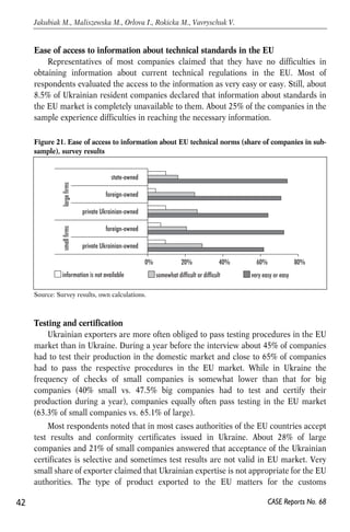 Ease of access to information about technical standards in the EU 
Representatives of most companies claimed that they have no difficulties in 
obtaining information about current technical regulations in the EU. Most of 
respondents evaluated the access to the information as very easy or easy. Still, about 
8.5% of Ukrainian resident companies declared that information about standards in 
the EU market is completely unavailable to them. About 25% of the companies in the 
sample experience difficulties in reaching the necessary information. 
Figure 21. Ease of access to information about EU technical norms (share of companies in sub-sample), 
survey results 
small firms large firms 
state-owned 
foreign-owned 
private Ukrainian-owned 
foreign-owned 
private Ukrainian-owned 
information is not available somewhat difficult or difficult very easy or easy 
Testing and certification 
0% 20% 40% 60% 80% 
Ukrainian exporters are more often obliged to pass testing procedures in the EU 
market than in Ukraine. During a year before the interview about 45% of companies 
had to test their production in the domestic market and close to 65% of companies 
had to pass the respective procedures in the EU market. While in Ukraine the 
frequency of checks of small companies is somewhat lower than that for big 
companies (40% small vs. 47.5% big companies had to test and certify their 
production during a year), companies equally often pass testing in the EU market 
(63.3% of small companies vs. 65.1% of large). 
Most respondents noted that in most cases authorities of the EU countries accept 
test results and conformity certificates issued in Ukraine. About 28% of large 
companies and 21% of small companies answered that acceptance of the Ukrainian 
certificates is selective and sometimes test results are not valid in EU market. Very 
small share of exporter claimed that Ukrainian expertise is not appropriate for the EU 
authorities. The type of product exported to the EU matters for the customs 
42 
Jakubiak M., Maliszewska M., Orlova I., Rokicka M., Vavryschuk V. 
CASE Reports No. 68 
Source: Survey results, own calculations. 
 