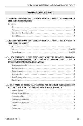 A15. MUST YOUR COMPANY MEET DOMESTIC TECHNICAL REGULATIONS IN ORDER TO 
SELL IN DOMESTIC MARKET? 
Do not read 
Yes . . . . . . . . . . . . . . . . . . . . . . . . . . . . . . . . . . . . . . . . . . . . . . . . . . . . . . . . . . . . . . . . . . .1 
No . . . . . . . . . . . . . . . . . . . . . . . . . . . . . . . . . . . . . . . . . . . . . . . . . . . . . . . . . . . . . . . . . . .2 
Do not sell in domestic market . . . . . . . . . . . . . . . . . . . . . . . . . . . . . . . . . . . . . . . . . . . . . .3 
Do not know . . . . . . . . . . . . . . . . . . . . . . . . . . . . . . . . . . . . . . . . . . . . . . . . . . . . . . . . . . . .4 
A16. MUST YOUR COMPANY MEET DOMESTIC TECHNICAL REGULATIONS IN ORDER TO 
SELL IN THE EU MARKET? 
Yes . . . . . . . . . . . . . . . . . . . . . . . . . . . . . . . . . . . . . . . . . . . . . . . . . . . . . . . . . . . . .1 
No . . . . . . . . . . . . . . . . . . . . . . . . . . . . . . . . . . . . . . . . . . . . . . . . . . . . . . . . . . . . . . .2 → A30 
Do not know . . . . . . . . . . . . . . . . . . . . . . . . . . . . . . . . . . . . . . . . . . . . . . . . . . . . . .3 → A30 
A17. HOW EXPENSIVE IS THE COMPLIANCE WITH THE UKRAINE’S TECHNICAL 
REGULATIONS COMPARED TO EU’S TECHNICAL REGULATIONS. COMPLIANCE WITH 
EU’S COUNTRIES TECHNICAL REGULATIONS: 
Much more expensive . . . . . . . . . . . . . . . . . . . . . . . . . . . . . . . . . . . . . . . . . . . . . . . . . . . . .1 
More expensive . . . . . . . . . . . . . . . . . . . . . . . . . . . . . . . . . . . . . . . . . . . . . . . . . . . . . . . . . .2 
About the same . . . . . . . . . . . . . . . . . . . . . . . . . . . . . . . . . . . . . . . . . . . . . . . . . . . . . . . . . .3 
Less expensive . . . . . . . . . . . . . . . . . . . . . . . . . . . . . . . . . . . . . . . . . . . . . . . . . . . . . . . . . .4 
Much less expensive . . . . . . . . . . . . . . . . . . . . . . . . . . . . . . . . . . . . . . . . . . . . . . . . . . . . . .5 
Cannot say . . . . . . . . . . . . . . . . . . . . . . . . . . . . . . . . . . . . . . . . . . . . . . . . . . . . . . . . . . . . .6 
A18. WHAT TYPES OF TECHNICAL STANDARDS ARE THE MOST BURDENSOME AND 
EXPENSIVE FOR YOUR COMPANY? STANDARDS WHICH RELATE TO: 
Product quality . . . . . . . . . . . . . . . . . . . . . . . . . . . . . . . . . . . . . . . . . . . . . . . . . . . . . . . . . .1 
Testing and certification . . . . . . . . . . . . . . . . . . . . . . . . . . . . . . . . . . . . . . . . . . . . . . . . . . .2 
Consumer safety . . . . . . . . . . . . . . . . . . . . . . . . . . . . . . . . . . . . . . . . . . . . . . . . . . . . . . . . .3 
Labeling and packaging . . . . . . . . . . . . . . . . . . . . . . . . . . . . . . . . . . . . . . . . . . . . . . . . . . .4 
Environment protection . . . . . . . . . . . . . . . . . . . . . . . . . . . . . . . . . . . . . . . . . . . . . . . . . . .5 
Other . . . . . . . . . . . . . . . . . . . . . . . . . . . . . . . . . . . . . . . . . . . . . . . . . . . . . . . . . . . . . . . . .6 
Cannot say . . . . . . . . . . . . . . . . . . . . . . . . . . . . . . . . . . . . . . . . . . . . . . . . . . . . . . . . . . . . .7 
59 
NON-TARIFF BARRIERS IN UKRAINIAN EXPORT TO THE EU 
CASE Reports No. 68 
TECHNICAL REGULATIONS 
 