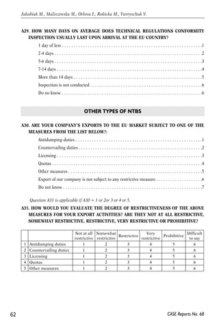 A29. HOW MANY DAYS ON AVERAGE DOES TECHNICAL REGULATIONS CONFORMITY 
INSPECTION USUALLY LAST UPON ARRIVAL AT THE EU COUNTRY? 
1 day of less . . . . . . . . . . . . . . . . . . . . . . . . . . . . . . . . . . . . . . . . . . . . . . . . . . . . . . . . . . . .1 
2-4 days . . . . . . . . . . . . . . . . . . . . . . . . . . . . . . . . . . . . . . . . . . . . . . . . . . . . . . . . . . . . . . .2 
5-6 days . . . . . . . . . . . . . . . . . . . . . . . . . . . . . . . . . . . . . . . . . . . . . . . . . . . . . . . . . . . . . . .3 
7-14 days . . . . . . . . . . . . . . . . . . . . . . . . . . . . . . . . . . . . . . . . . . . . . . . . . . . . . . . . . . . . . .4 
More than 14 days . . . . . . . . . . . . . . . . . . . . . . . . . . . . . . . . . . . . . . . . . . . . . . . . . . . . . . .5 
Inspection is not conducted . . . . . . . . . . . . . . . . . . . . . . . . . . . . . . . . . . . . . . . . . . . . . . . .6 
Do no know . . . . . . . . . . . . . . . . . . . . . . . . . . . . . . . . . . . . . . . . . . . . . . . . . . . . . . . . . . . .6 
A30. ARE YOUR COMPANY’S EXPORTS TO THE EU MARKET SUBJECT TO ONE OF THE 
MEASURES FROM THE LIST BELOW?: 
Antidumping duties . . . . . . . . . . . . . . . . . . . . . . . . . . . . . . . . . . . . . . . . . . . . . . . . . . . . . .1 
Countervailing duties . . . . . . . . . . . . . . . . . . . . . . . . . . . . . . . . . . . . . . . . . . . . . . . . . . . . .2 
Licensing . . . . . . . . . . . . . . . . . . . . . . . . . . . . . . . . . . . . . . . . . . . . . . . . . . . . . . . . . . . . . .3 
Quotas . . . . . . . . . . . . . . . . . . . . . . . . . . . . . . . . . . . . . . . . . . . . . . . . . . . . . . . . . . . . . . . .4 
Other measures . . . . . . . . . . . . . . . . . . . . . . . . . . . . . . . . . . . . . . . . . . . . . . . . . . . . . . . . .5 
Export of our company is not subject to any restrictive measure . . . . . . . . . . . . . . . . . . . .6 
Do not know . . . . . . . . . . . . . . . . . . . . . . . . . . . . . . . . . . . . . . . . . . . . . . . . . . . . . . . . . . . .7 
Question A31 is applicable if A30 = 1 or 2or 3 or 4 or 5. 
A31. HOW WOULD YOU EVALUATE THE DEGREE OF RESTRICTIVENESS OF THE ABOVE 
MEASURES FOR YOUR EXPORT ACTIVITIES? ARE THEY NOT AT ALL RESTRICTIVE, 
SOMEWHAT RESTRICTIVE, RESTRICTIVE, VERY RESTRICTIVE OR PROHIBITIVE? 
62 
Jakubiak M., Maliszewska M., Orlova I., Rokicka M., Vavryschuk V. 
CASE Reports No. 68 
OTHER TYPES OF NTBS 
Not at all 
restrictive 
Somewhat 
restrictive 
Restrictive 
Very 
restrictive 
Prohibitive 
Difficult 
to say 
1 Antidumping duties 1 2 3 4 5 6 
2 Countervailing duties 1 2 3 4 5 6 
3 Licensing 1 2 3 4 5 6 
4 Quotas 1 2 3 4 5 6 
5 Other measures 1 2 3 4 5 6 
 