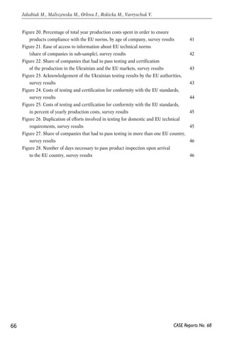Figure 20. Percentage of total year production costs spent in order to ensure 
products compliance with the EU norms, by age of company, survey results 41 
Figure 21. Ease of access to information about EU technical norms 
(share of companies in sub-sample), survey results 42 
Figure 22. Share of companies that had to pass testing and certification 
of the production in the Ukrainian and the EU markets, survey results 43 
Figure 23. Acknowledgement of the Ukrainian testing results by the EU authorities, 
survey results 43 
Figure 24. Costs of testing and certification for conformity with the EU standards, 
survey results 44 
Figure 25. Costs of testing and certification for conformity with the EU standards, 
in percent of yearly production costs, survey results 45 
Figure 26. Duplication of efforts involved in testing for domestic and EU technical 
requirements, survey results 45 
Figure 27. Share of companies that had to pass testing in more than one EU country, 
survey results 46 
Figure 28. Number of days necessary to pass product inspection upon arrival 
to the EU country, survey results 46 
66 
Jakubiak M., Maliszewska M., Orlova I., Rokicka M., Vavryschuk V. 
CASE Reports No. 68 
 