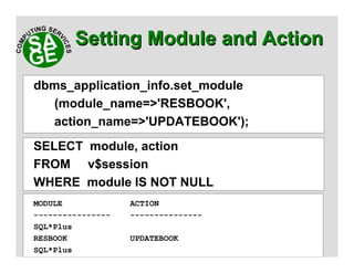 www.sagecomputing.com.auwww.sagecomputing.com.au
dbms_application_info.set_module
(module_name=>'RESBOOK',
action_name=>'UPDATEBOOK');
Setting Module and ActionSetting Module and Action
SELECT module, action
FROM v$session
WHERE module IS NOT NULL
MODULE ACTION
---------------- ---------------
SQL*Plus
RESBOOK UPDATEBOOK
SQL*Plus
 