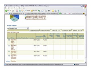 www.sagecomputing.com.auwww.sagecomputing.com.au
Using Enterprise ManagerUsing Enterprise Manager
 
