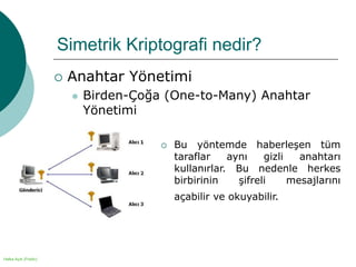 Halka Açık (Public)
Simetrik Kriptografi nedir?
 Anahtar Yönetimi
 Birden-Çoğa (One-to-Many) Anahtar
Yönetimi
 Bu yöntemde haberleşen tüm
taraflar aynı gizli anahtarı
kullanırlar. Bu nedenle herkes
birbirinin şifreli mesajlarını
açabilir ve okuyabilir.
 