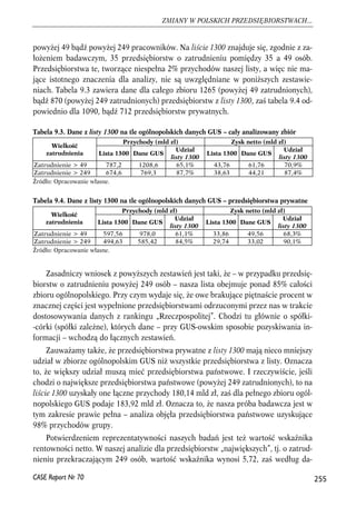 powyżej 49 bądź powyżej 249 pracowników. Na liście 1300 znajduje się, zgodnie z za-łożeniem 
badawczym, 35 przedsiębiorstw o zatrudnieniu pomiędzy 35 a 49 osób. 
Przedsiębiorstwa te, tworzące niespełna 2% przychodów naszej listy, a więc nie ma-jące 
istotnego znaczenia dla analizy, nie są uwzględniane w poniższych zestawie-niach. 
Tabela 9.3 zawiera dane dla całego zbioru 1265 (powyżej 49 zatrudnionych), 
bądź 870 (powyżej 249 zatrudnionych) przedsiębiorstw z listy 1300, zaś tabela 9.4 od-powiednio 
dla 1090, bądź 712 przedsiębiorstw prywatnych. 
Tabela 9.3. Dane z listy 1300 na tle ogólnopolskich danych GUS – cały analizowany zbiór 
Źródło: Opracowanie własne. 
Tabela 9.4. Dane z listy 1300 na tle ogólnopolskich danych GUS – przedsiębiorstwa prywatne 
Zasadniczy wniosek z powyższych zestawień jest taki, że – w przypadku przedsię-biorstw 
o zatrudnieniu powyżej 249 osób – nasza lista obejmuje ponad 85% całości 
zbioru ogólnopolskiego. Przy czym wydaje się, że owe brakujące piętnaście procent w 
znacznej części jest wypełnione przedsiębiorstwami odrzuconymi przez nas w trakcie 
dostosowywania danych z rankingu „Rzeczpospolitej”. Chodzi tu głównie o spółki- 
-córki (spółki zależne), których dane – przy GUS-owskim sposobie pozyskiwania in-formacji 
– wchodzą do łącznych zestawień. 
Zauważamy także, że przedsiębiorstwa prywatne z listy 1300 mają nieco mniejszy 
udział w zbiorze ogólnopolskim GUS niż wszystkie przedsiębiorstwa z listy. Oznacza 
to, że większy udział muszą mieć przedsiębiorstwa państwowe. I rzeczywiście, jeśli 
chodzi o największe przedsiębiorstwa państwowe (powyżej 249 zatrudnionych), to na 
liście 1300 uzyskały one łączne przychody 180,14 mld zł, zaś dla pełnego zbioru ogól-nopolskiego 
GUS podaje 183,92 mld zł. Oznacza to, że nasza próba badawcza jest w 
tym zakresie prawie pełna – analiza objęła przedsiębiorstwa państwowe uzyskujące 
98% przychodów grupy. 
Potwierdzeniem reprezentatywności naszych badań jest też wartość wskaźnika 
rentowności netto. W naszej analizie dla przedsiębiorstw „największych”, tj. o zatrud-nieniu 
przekraczającym 249 osób, wartość wskaźnika wynosi 5,72, zaś według da- 
255 
ZMIANY W POLSKICH PRZEDSIĘBIORSTWACH... 
CASE Raport Nr 70 
Przychody (mld zł) Zysk netto (mld zł) 
Wielkość 
zatrudnienia Lista 1300 Dane GUS Udział 
listy 1300 
Lista 1300 Dane GUS Udział 
listy 1300 
Zatrudnienie > 49 787,2 1208,6 65,1% 43,76 61,76 70,9% 
Zatrudnienie > 249 674,6 769,3 87,7% 38,63 44,2187, 4% 
Źródło: Opracowanie własne. 
Przychody (mld zł) Zysk netto (mld zł) 
Wielkość 
zatrudnienia Lista 1300 Dane GUS Udział 
listy 1300 
Lista 1300 Dane GUS Udział 
listy 1300 
Zatrudnienie > 49 597,56 978,0 61,1% 33,86 49,56 68,3% 
Zatrudnienie > 249 494,63 585,42 84,5% 29,74 33,02 90,1% 
 