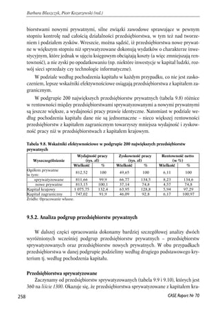 biorstwami nowymi prywatnymi, silne związki zawodowe sprawujące w pewnym 
stopniu kontrolę nad całością działalności przedsiębiorstwa, w tym też nad tworze-niem 
i podziałem zysków. Wreszcie, można sądzić, iż przedsiębiorstwa nowe prywat-ne 
w większym stopniu niż sprywatyzowane dokonują wydatków o charakterze inwe-stycyjnym, 
które jednak w ujęciu księgowym obciążają koszty (a więc zmniejszają ren-towność), 
a nie zyski po opodatkowaniu (np. niektóre inwestycje w kapitał ludzki, roz-wój 
sieci sprzedaży czy technologie informatyczne). 
W podziale według pochodzenia kapitału w każdym przypadku, co nie jest zasko-czeniem, 
lepsze wskaźniki efektywnościowe osiągają przedsiębiorstwa z kapitałem za-granicznym. 
W podgrupie 200 największych przedsiębiorstw prywatnych (tabela 9.8) różnice 
w rentowności między przedsiębiorstwami sprywatyzowanymi a nowymi prywatnymi 
są jeszcze większe, a wydajności pracy prawie identyczne. Natomiast w podziale we-dług 
pochodzenia kapitału dane nie są jednoznaczne – nieco większej rentowności 
przedsiębiorstw z kapitałem zagranicznym towarzyszy mniejsza wydajność i zyskow-ność 
pracy niż w przedsiębiorstwach z kapitałem krajowym. 
Tabela 9.8. Wskaźniki efektywnościowe w podgrupie 200 największych przedsiębiorstw 
prywatnych 
9.5.2. Analiza podgrup przedsiębiorstw prywatnych 
W dalszej części opracowania dokonamy bardziej szczegółowej analizy dwóch 
wyróżnionych wcześniej podgrup przedsiębiorstw prywatnych – przedsiębiorstw 
sprywatyzowanych oraz przedsiębiorstw nowych prywatnych. W obu przypadkach 
przedsiębiorstwa w danej podgrupie podzielimy według drugiego podstawowego kry-terium 
tj. według pochodzenia kapitału. 
Przedsiębiorstwa sprywatyzowane 
Zaczynamy od przedsiębiorstw sprywatyzowanych (tabela 9.9 i 9.10), których jest 
360 na liście 1300. Okazuje się, że przedsiębiorstwa sprywatyzowane z kapitałem kra- 
258 
Barbara Błaszczyk, Piotr Kozarzewski (red.) 
CASE Raport Nr 70 
Źródło: Opracowanie własne. 
Wydajność pracy 
(tys. zł) 
Zyskowność pracy 
(tys. zł) 
Rentowność netto 
Wyszczególnienie (w %) 
Wielkość % Wielkość % Wielkość % 
Ogółem prywatne 
w tym: 812,52 100 49,65 100 6,11 100 
sprywatyzowane 811,66 99,9 66,77 134,5 8,23 134,6 
nowe prywatne 813,15 100,1 37,14 74,8 4,57 74,8 
Kapitał krajowy 1 075,75 132,4 63,95 128,8 5,94 97,29 
Kapitał zagraniczny 747,02 91,9 46,09 92,8 6,17 100,97 
 
